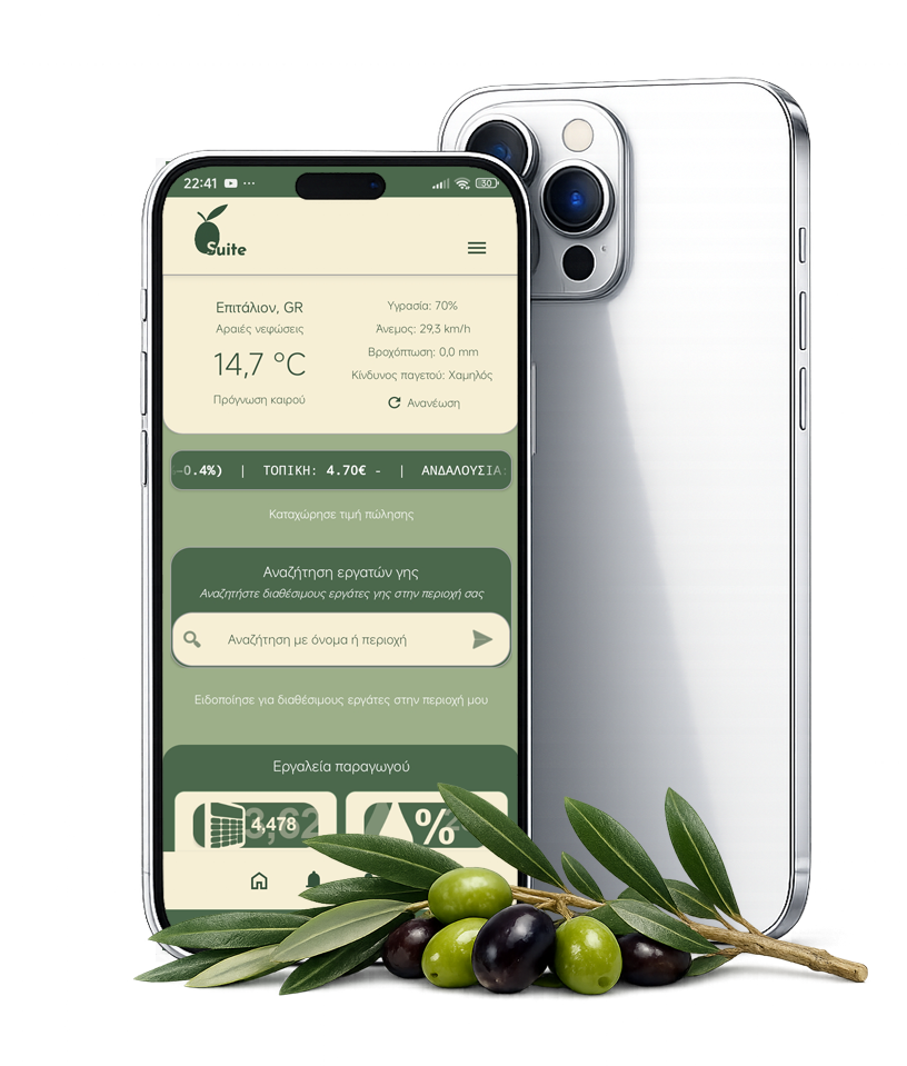 Real-time Παρακολούθηση Τιμών